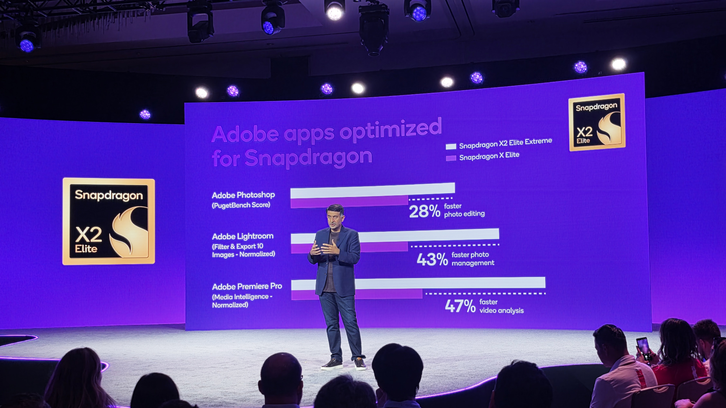 Images of Qualcomm's new Snapdragon X2 Elite Extreme processor, benchmarks from reference design laptops, and pictures from the announcement at the Snapdragon Summit (2025).